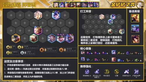 王者荣耀冒险之源阵容搭配　王者荣耀 冒险模式-第2张