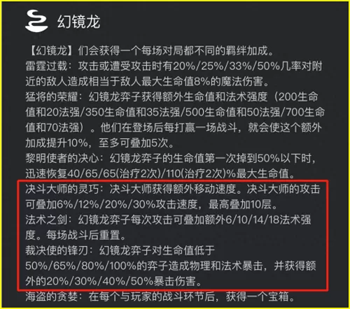 王者荣耀冒险之源阵容搭配　王者荣耀 冒险模式-第6张