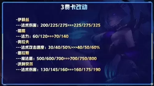 龙神部落阵容搭配图鉴最新　部落冲突夜世界四本-第10张