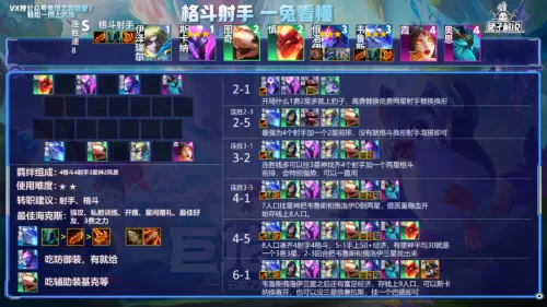 龙神部落阵容搭配图鉴最新　部落冲突夜世界四本-第13张