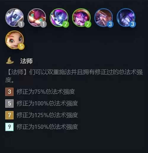 魔导法师阵容搭配图片高清　云顶之弈法师阵容搭配-第1张