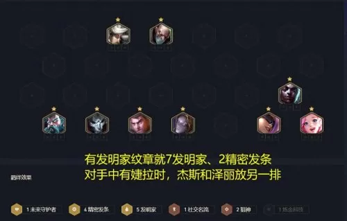 霓虹之夜简单暴力阵容搭配　霓虹深渊矩阵武器-第2张