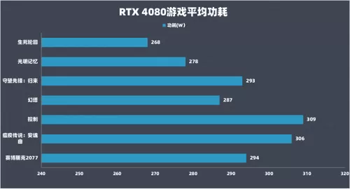 王者荣耀必学阵容搭配软件　王者荣耀阵容搭配思路-第16张