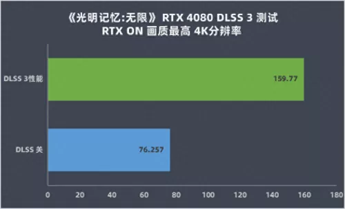 王者荣耀必学阵容搭配软件　王者荣耀阵容搭配思路-第38张