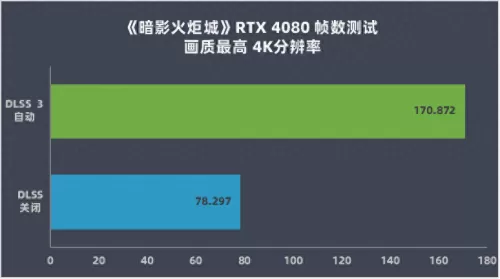 王者荣耀必学阵容搭配软件　王者荣耀阵容搭配思路-第40张