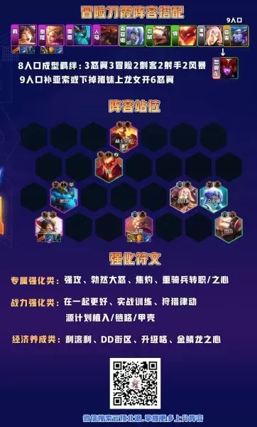 风暴之光阵容搭配攻略最新　闪烁之光后期阵容推荐-第2张
