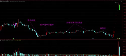 高阶趋势战法搭配推荐阵容　剑与远征高阶竞技场阵容-第3张
