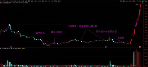 高阶趋势战法搭配推荐阵容　剑与远征高阶竞技场阵容-第2张