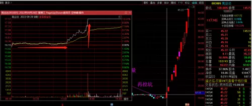 高阶趋势战法搭配推荐阵容　剑与远征高阶竞技场阵容-第5张