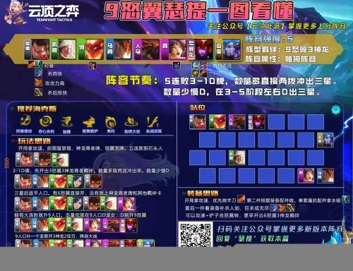 风暴之光阵容搭配攻略最新　闪烁之光后期阵容推荐-第4张