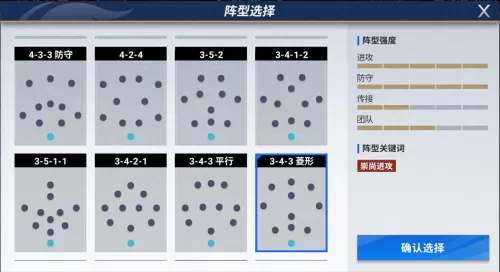 网易大神最新阵容搭配推荐　云顶阵容推荐-第1张