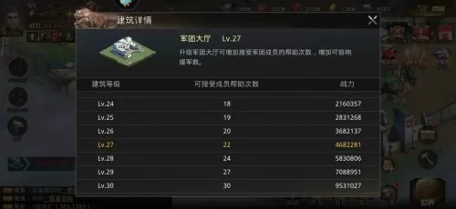 王者荣耀平民巨兽阵容搭配　王者混分巨兽-第3张