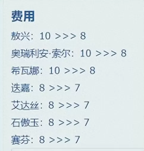 龙神时代阵容搭配图表大全　云顶之弈阵容图表-第10张
