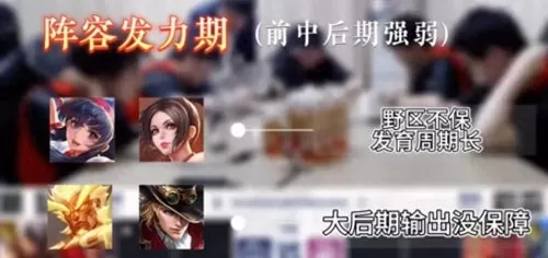 高手是如何判断阵容搭配的　怎么看阵容选英雄-第1张