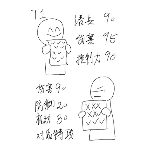 铁甲雄兵最强君主搭配阵容　铁甲雄兵99800买哪个好-第2张