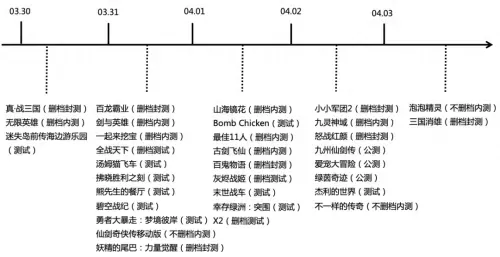 碧空战纪手游阵容搭配推荐　空战2手游-第1张