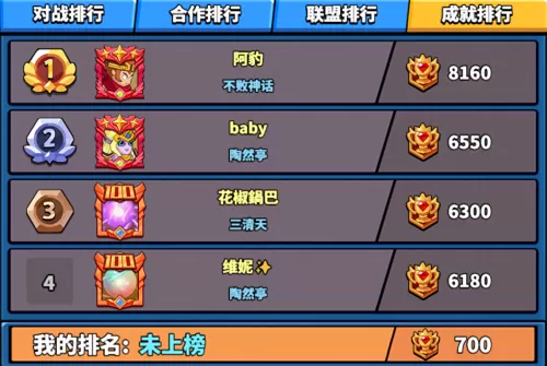 塔防精灵阵容搭配悟空怎么搭配好　塔防三国传什么阵容好-第1张