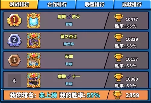 塔防精灵阵容搭配悟空怎么搭配好　塔防三国传什么阵容好-第2张