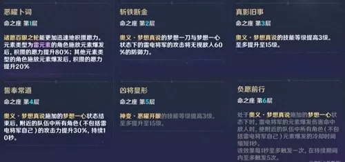 雷电将军新手前期阵容搭配　雷电将军阵容搭配-第1张