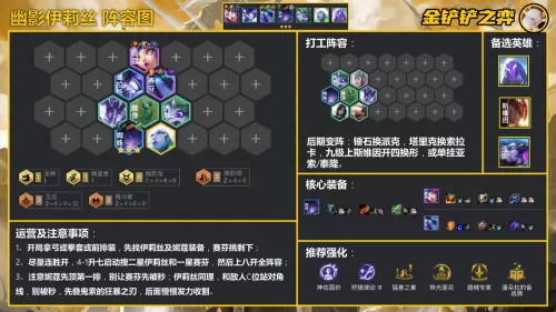 蜘蛛刺客阵容搭配图片大全　王者模拟战刺客阵容-第3张