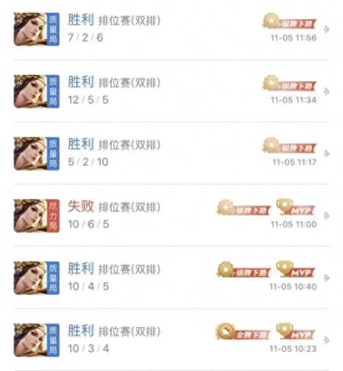 虞姬应该搭配什么阵容最好　虞姬装备怎么搭配最强-第1张