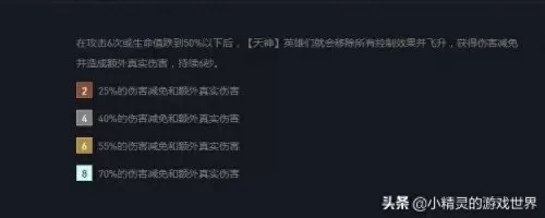 王者荣耀天神阵容怎么搭配　王者荣耀模拟战天神-第1张