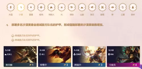道士出山阵容羁绊搭配推荐　云顶之弈羁绊阵容图-第3张