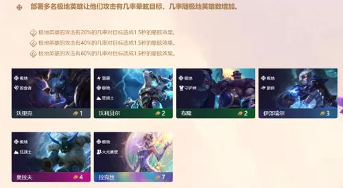 道士出山阵容羁绊搭配推荐　云顶之弈羁绊阵容图-第5张