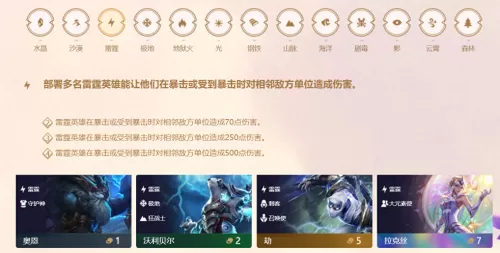 道士出山阵容羁绊搭配推荐　云顶之弈羁绊阵容图-第4张