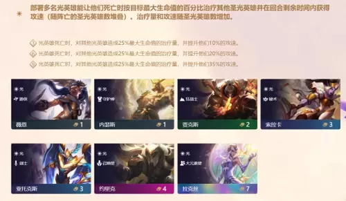 道士出山阵容羁绊搭配推荐　云顶之弈羁绊阵容图-第7张