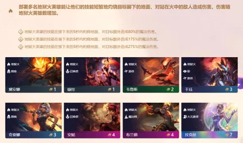 道士出山阵容羁绊搭配推荐　云顶之弈羁绊阵容图-第6张