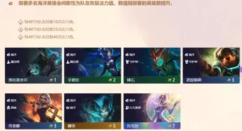 道士出山阵容羁绊搭配推荐　云顶之弈羁绊阵容图-第10张