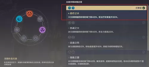 须弥版本奶妈阵容怎么搭配　2021改版奶妈无尽的探求最强搭配-第3张