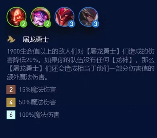 神龙勇士阵容搭配图片大全　新赛季勇士阵容图片-第1张