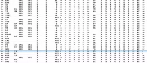 血色英雄推荐阵容搭配攻略　血色审判值得养的-第2张
