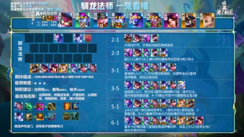 驯龙射手阵容搭配图片大全　王者模拟战强势阵容-第6张