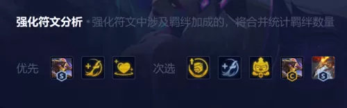 龙王派克阵容搭配推荐图片　云顶之弈龙王阵容搭配-第5张