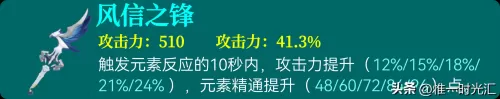 魈搭配什么阵容打出高伤害　原神魈阵容-第18张
