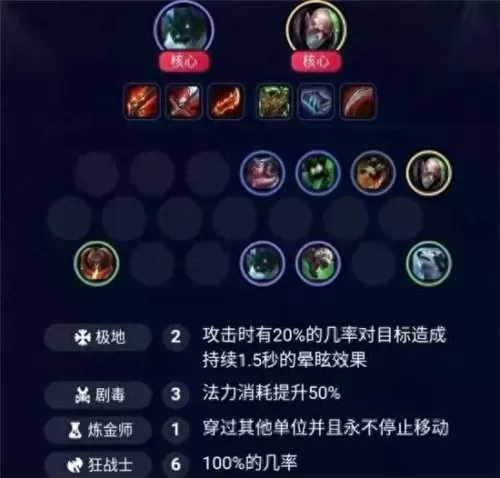 福星摄魂最强阵容搭配图片　云顶之弈最强阵容推荐-第7张
