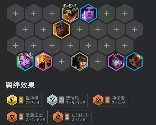 鳄鱼奶妈阵容搭配图片高清　云顶之弈奶妈阵容-第4张