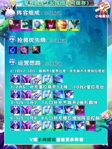 龙神部落阵容搭配图片高清　云顶之弈龙族阵容搭配图片-第8张