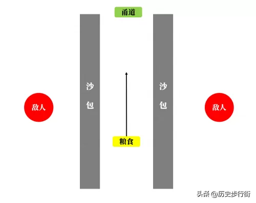 韩信刘邦下棋阵容搭配最新　刘邦和韩信的关系-第1张