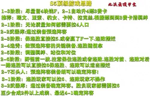 黎明宗师阵容搭配推荐最新　王者模拟战阵容推荐-第10张