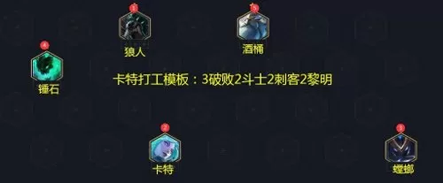 黎明宗师阵容搭配推荐最新　王者模拟战阵容推荐-第11张