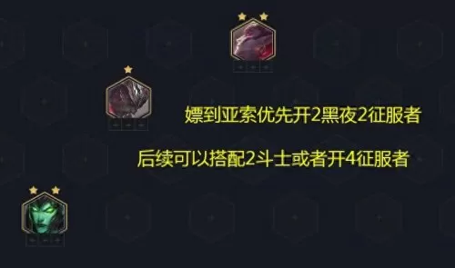 黎明宗师阵容搭配推荐最新　王者模拟战阵容推荐-第15张