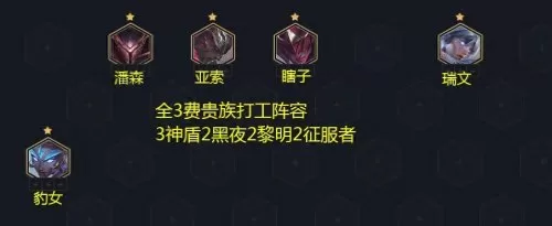 黎明宗师阵容搭配推荐最新　王者模拟战阵容推荐-第17张
