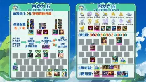 风暴神龙阵容搭配图鉴攻略　究极风暴4隐藏角色-第6张