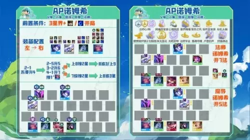 魔导大师阵容搭配图表最新　法师阵容搭配-第3张