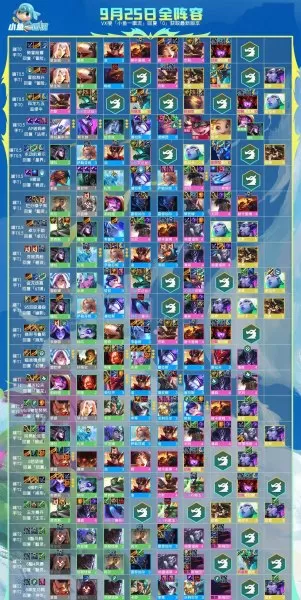 魔导大师阵容搭配图表最新　法师阵容搭配-第2张