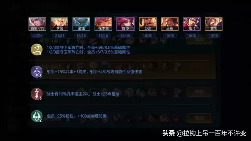 王者荣耀特别恶心阵容搭配　王者最恶心的五排英雄组合-第2张